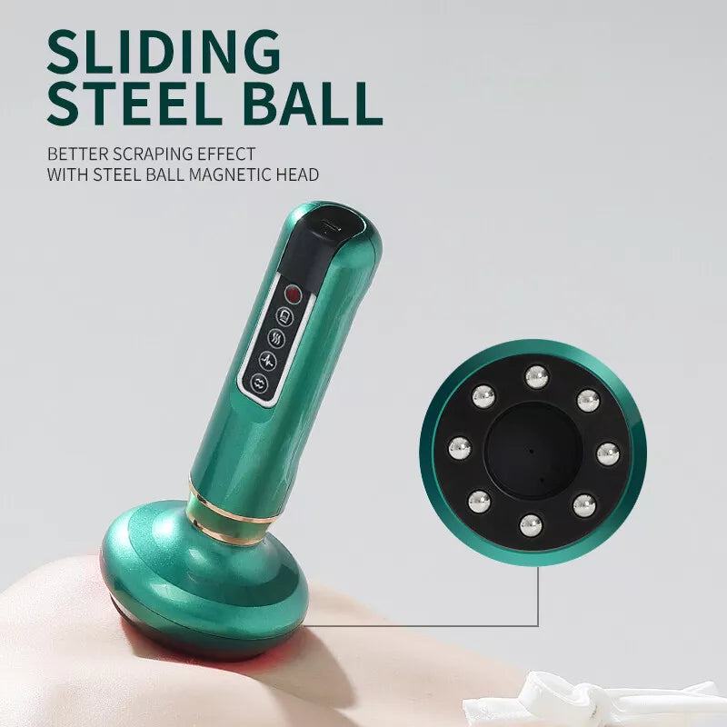 SlimSculpt Anti-Cellulite Massager