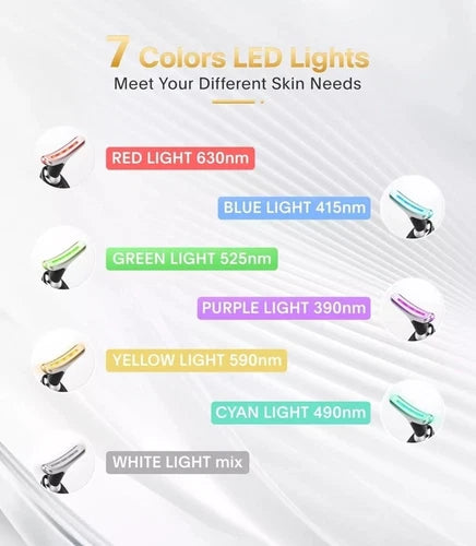 SlimSculpt LED Face Contour